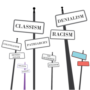 Several roadsigns are prominent including Classism, Denialism, Racism, Patriarchy, Colonialism, Hetero-sexism, Cis-genderism, Jingoism, Ableism & Ageism. Two additional signs are, as yet, unlabeled.