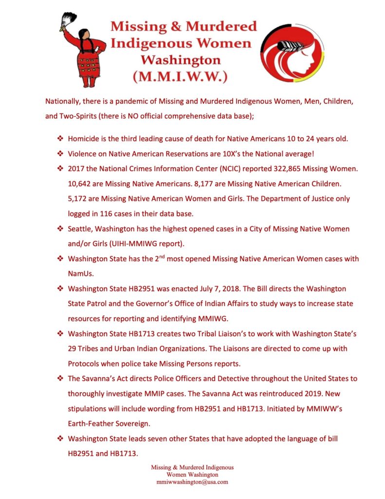 Missing And Murdered Indigenous Women Mmiw